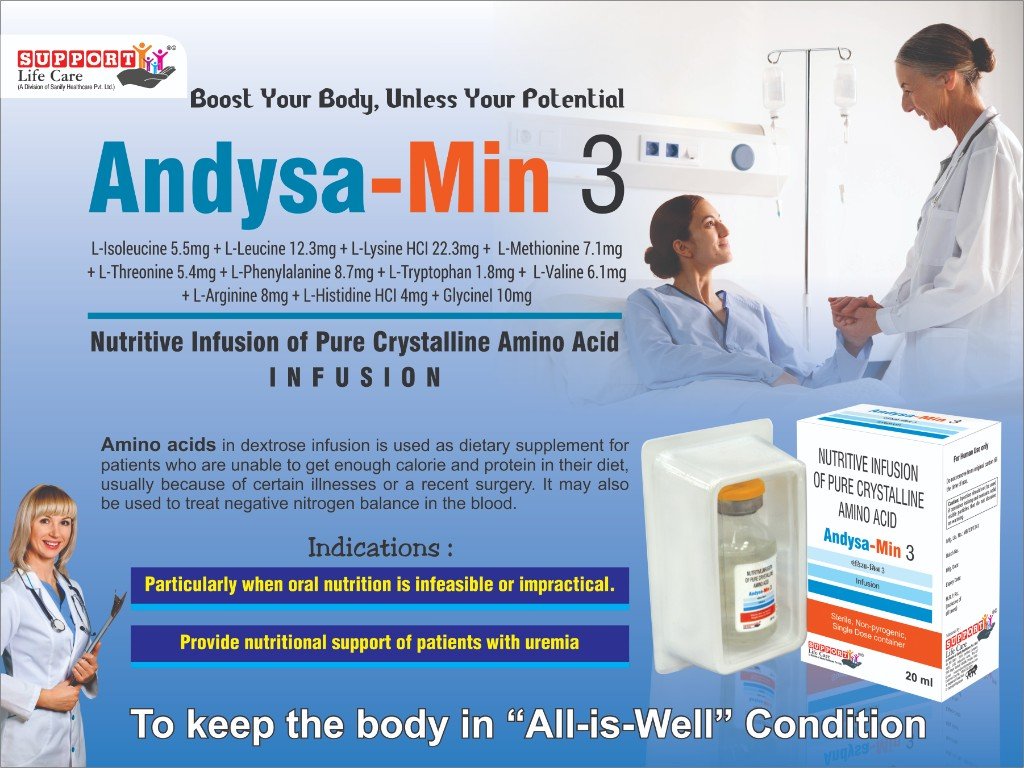 Andysa-Min-3 Visual
